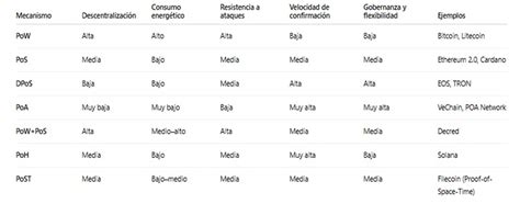Comparativa de Guts en diferentes atuendos