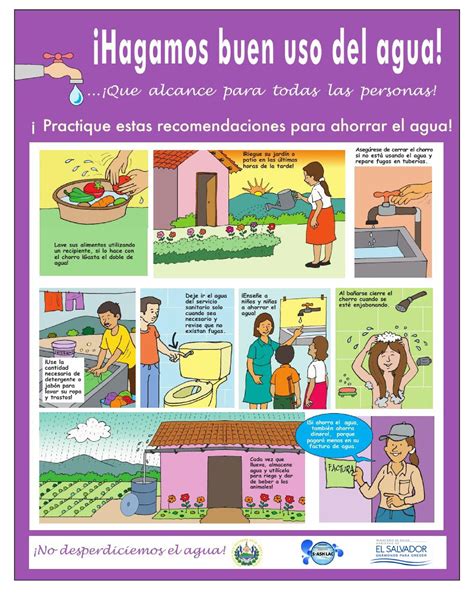 Infografía sobre los diferentes usos y significados de la palabra 