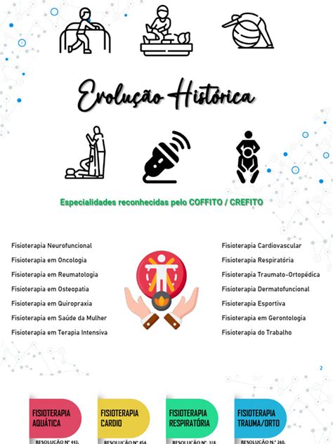 Evolução histórica da Jolly Roger