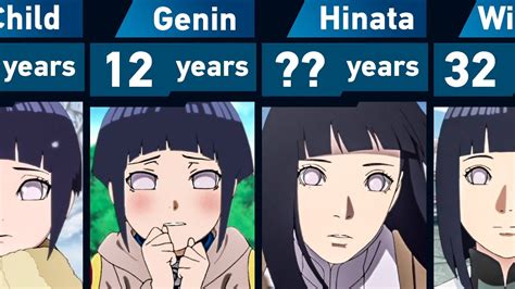 Comparación de la apariencia de Junpei Hyuga en diferentes etapas