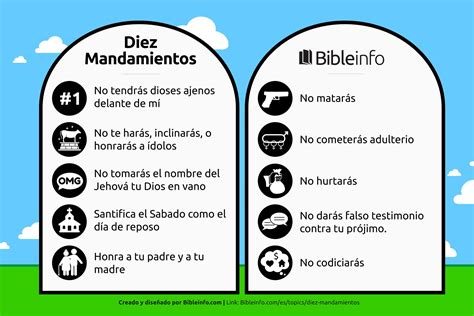 Ilustración del Mandamiento del Desinterés