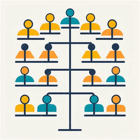 Diagrama que ilustra las relaciones mentor-alumno en Naruto.