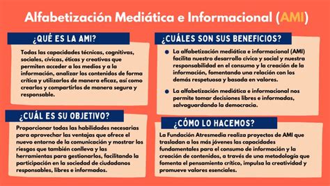 Infografía sobre alfabetización mediática