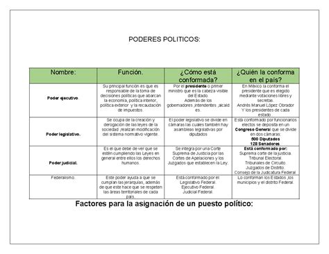 Comparativa de poderes de The Mask