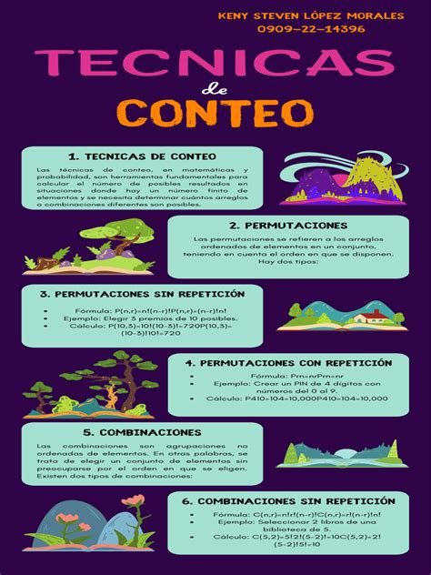 Infografía mostrando las diferentes técnicas de arena de Gaara.