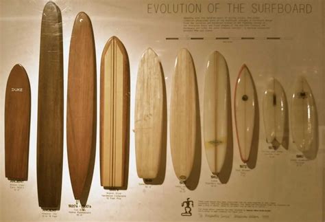 Evolución de las tablas de windsurf y wingfoil de Starboard