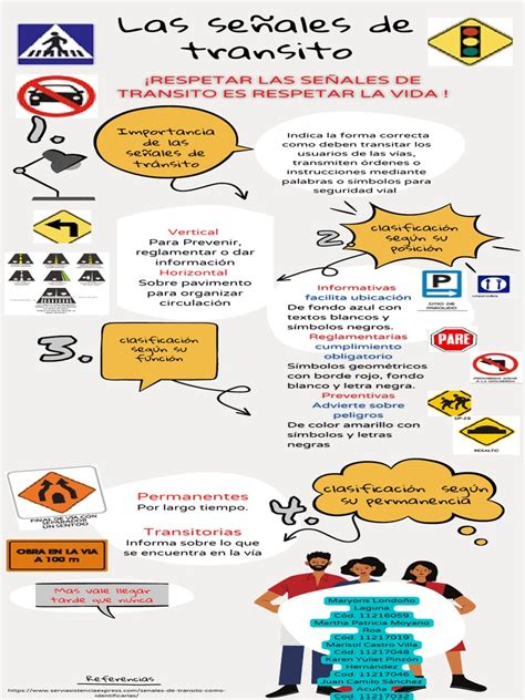 Infografía sobre señales de engaño