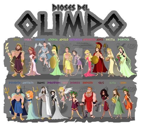 Ilustración de los dioses del Olimpo en estilo moderno