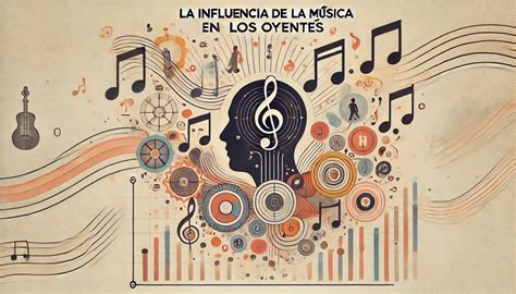 Gráfico que muestra la influencia de la música y los mensajes subliminales