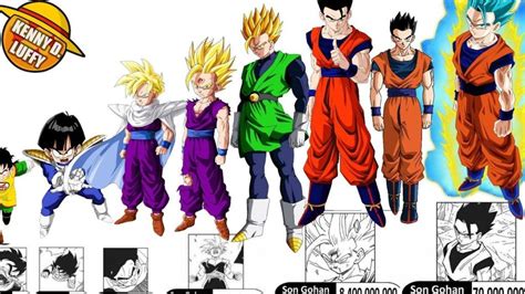 Infografía comparativa de personajes y habilidades en Dragon Ball Heroes