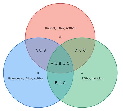 Diagrama comparativo de Hinata y Tsukishima.