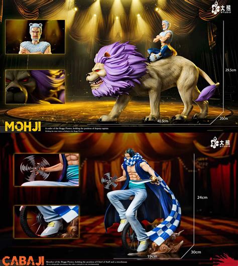 Mapa de las islas donde interactuaron Mohji y Cabaji con Luffy