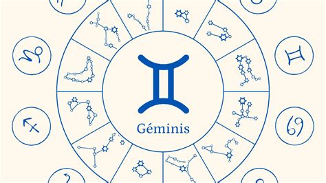 Representación de Géminis transformándose