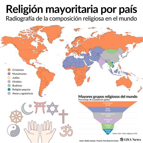 Mapa mostrando la distribución global de fans de manga BL