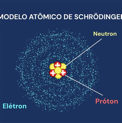 imagen del escuadrón de Erwin cargando