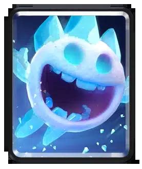 Esquema de la combinación defensiva Berserker + Espíritu de Hielo