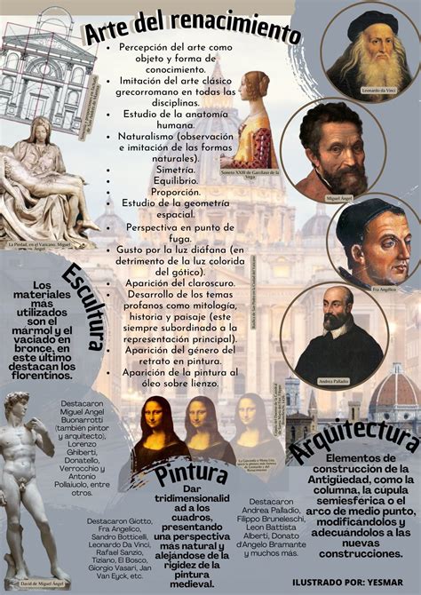 Infografía sobre los temas principales del manhwa: duelo, soledad, misterio, romance.