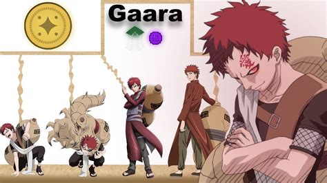 Infografía comparando el poder de Gaara en diferentes etapas de la serie