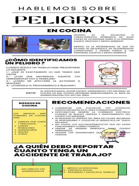 Infografía sobre los peligros de la rutina en pareja