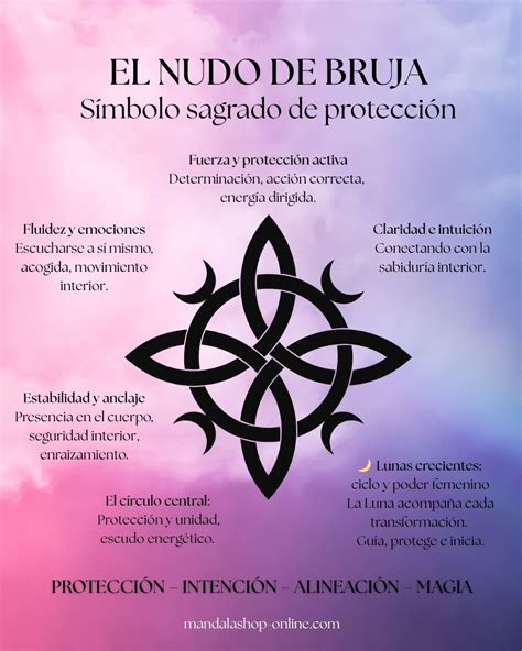 Comparación visual de la Triquetra y el Nudo de Bruja