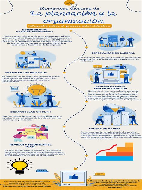 Infografía mostrando los dos niveles de un sello maldito y sus efectos