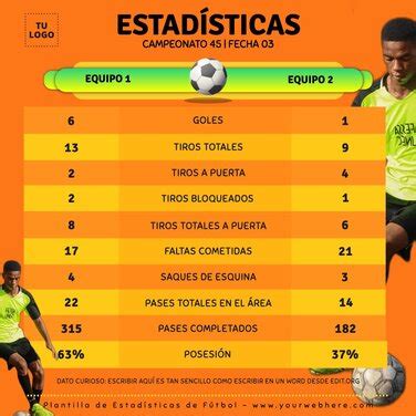 Comparativa de estadísticas de equipo Exótico y Ascendido