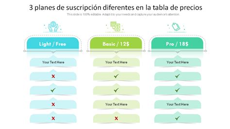 Tabla comparativa de planes de suscripción para ver Titanes.