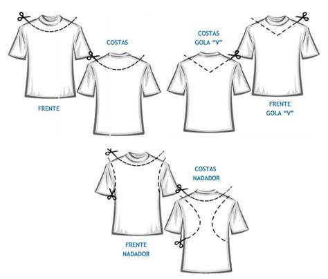 Comparativa de cortes de camisetas: ajustado vs. holgado