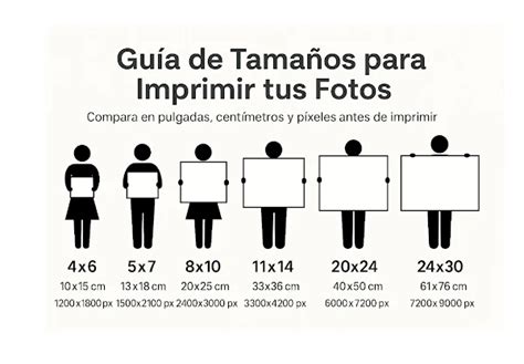 Comparativa de tamaño de volúmenes de manga