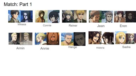 Tabla de personajes principales de Attack on Titan y sus actores de doblaje