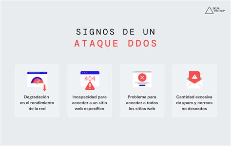 Ejemplo de un ataque Cero de un Espada