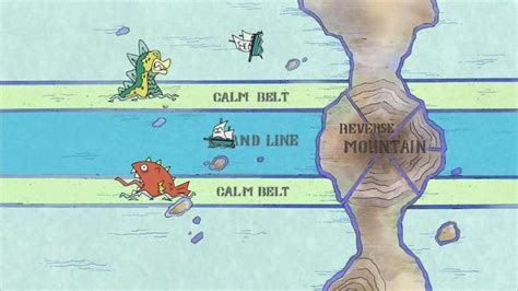 Ilustración de un Rey Marino en el Calm Belt