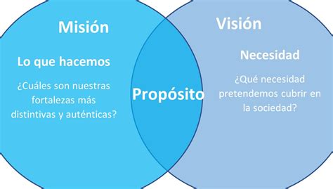 El Equipo 8 en una misión