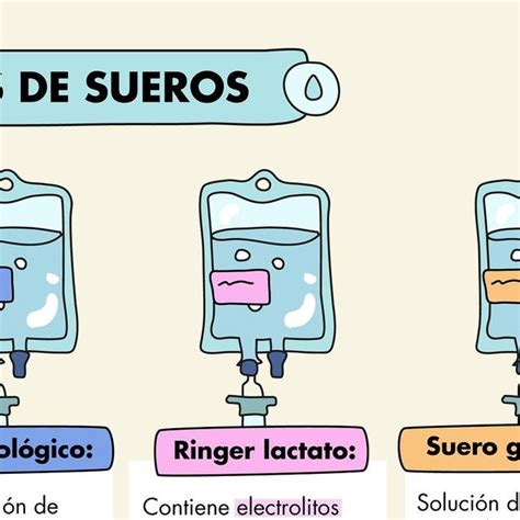 Ilustración de Eldianos siendo inyectados con el suero de titán