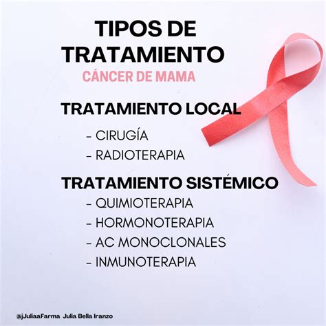 Opciones de tratamiento para el cáncer de mama