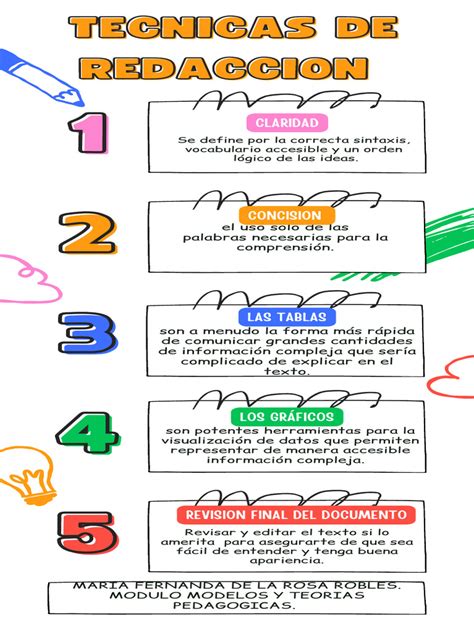 Infografía sobre las técnicas de Shaman King