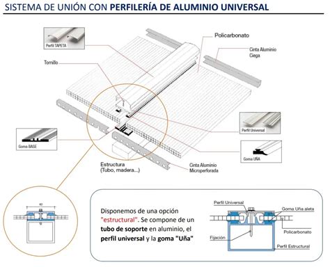 Detalle de los discos de policarbonato en el techo del pabellón