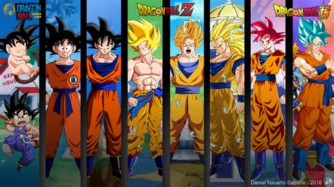 Comparativa visual de las diferentes transformaciones de Goku