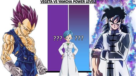 Comparativa Yamcha vs Vegeta