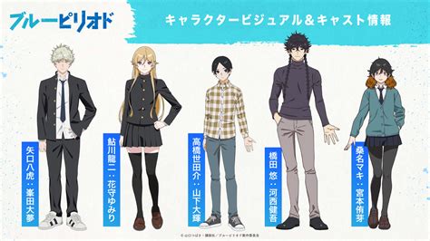 Personajes principales de Blue Period