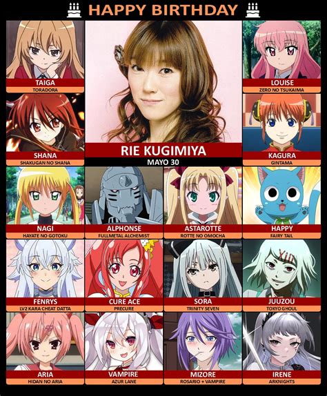 Rie Kugimiya, la voz de Happy