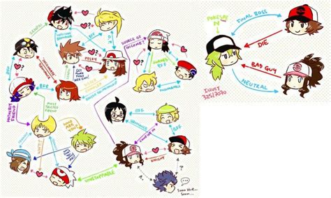 Ilustración de Specialshipping