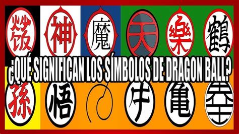 Tabla de Kanji y sus Significados en Dragon Ball