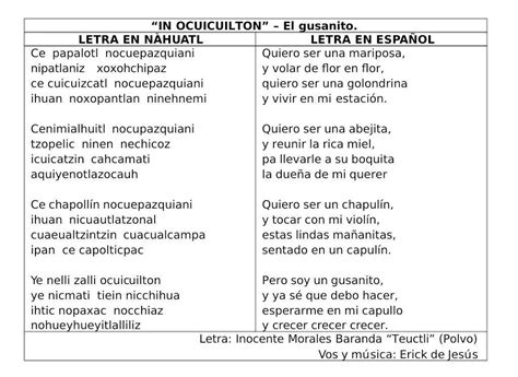 Comparativa de la letra original y la traducción al español