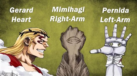 Representación de Mimihagi, la Mano Derecha del Rey Espíritu