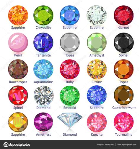 Tabla de Gemas para Berserker