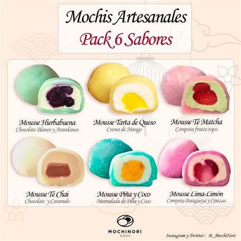 Diagrama de las habilidades de la Fruta Mochi Mochi