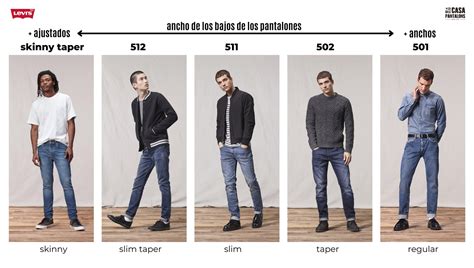 Infografía sobre tipos de cortes de vaqueros