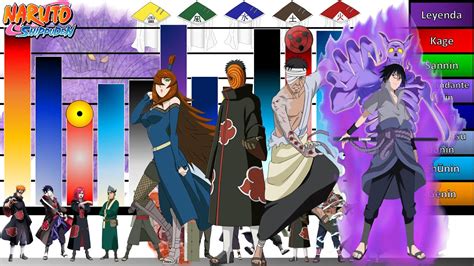 Cumbre de los Cinco Kages