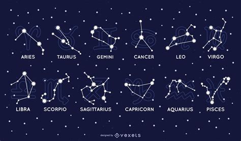Constelaciones del Zodíaco y sus Espíritus Celestiales